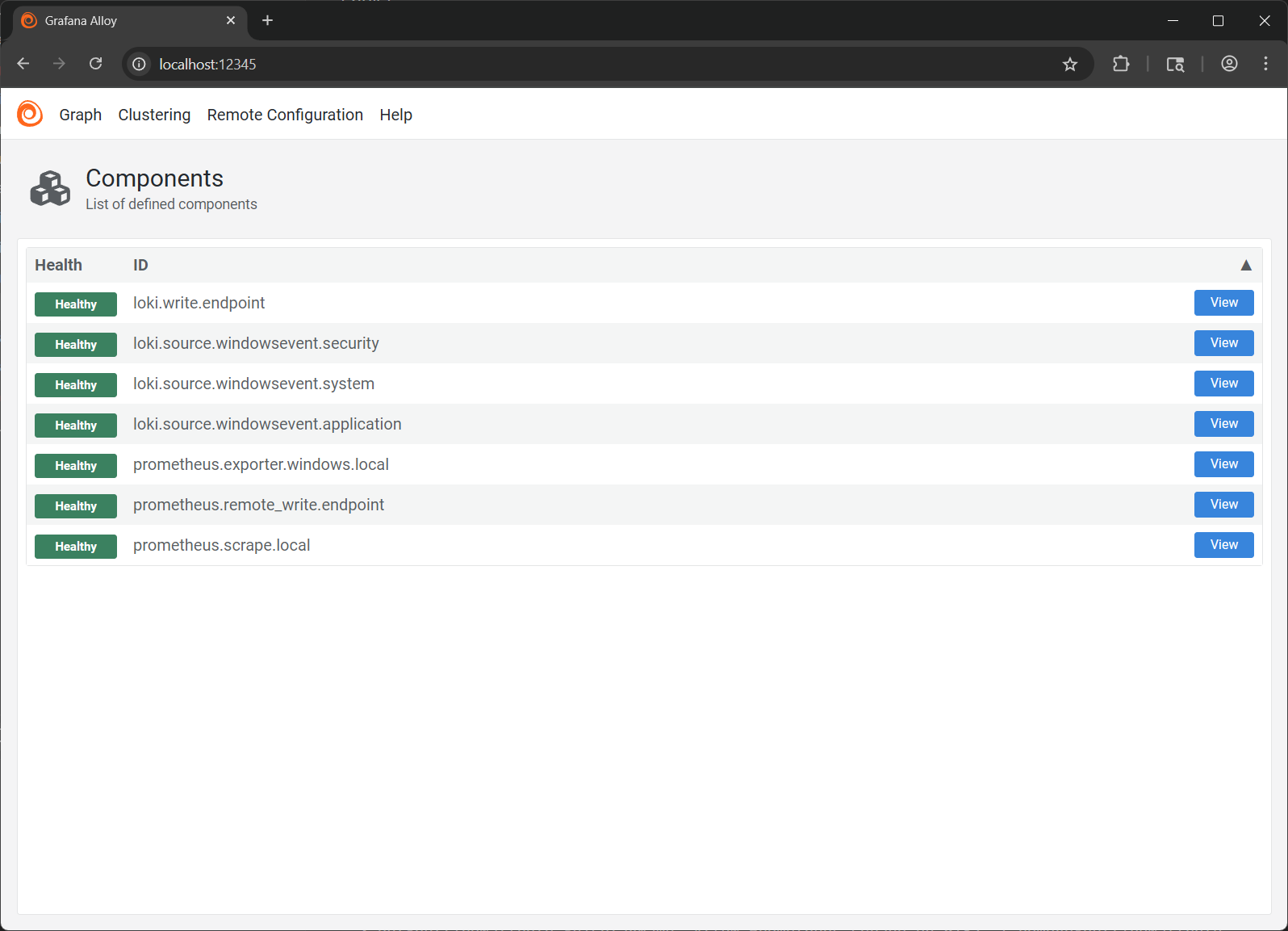 The Grafana Alloy HTTP interface at localhost:12345, showing a list of components and health status (e.g., loki.write.endpoint, loki.source.windowsevent.security, prometheus.remote_write.endpoint and Healthy).